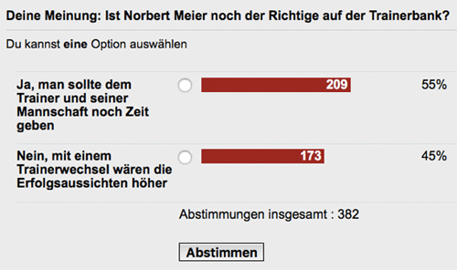 Screenshot: Das Umfrage-Ergebnis zur Trainerdiskussion