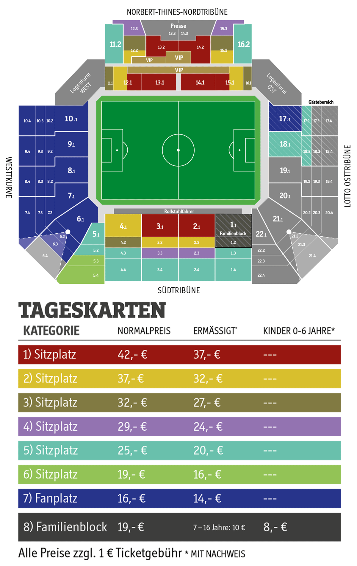 Übersicht: Tageskarten-Preise für die Saison 2023/24 beim 1. FC Kaiserslautern