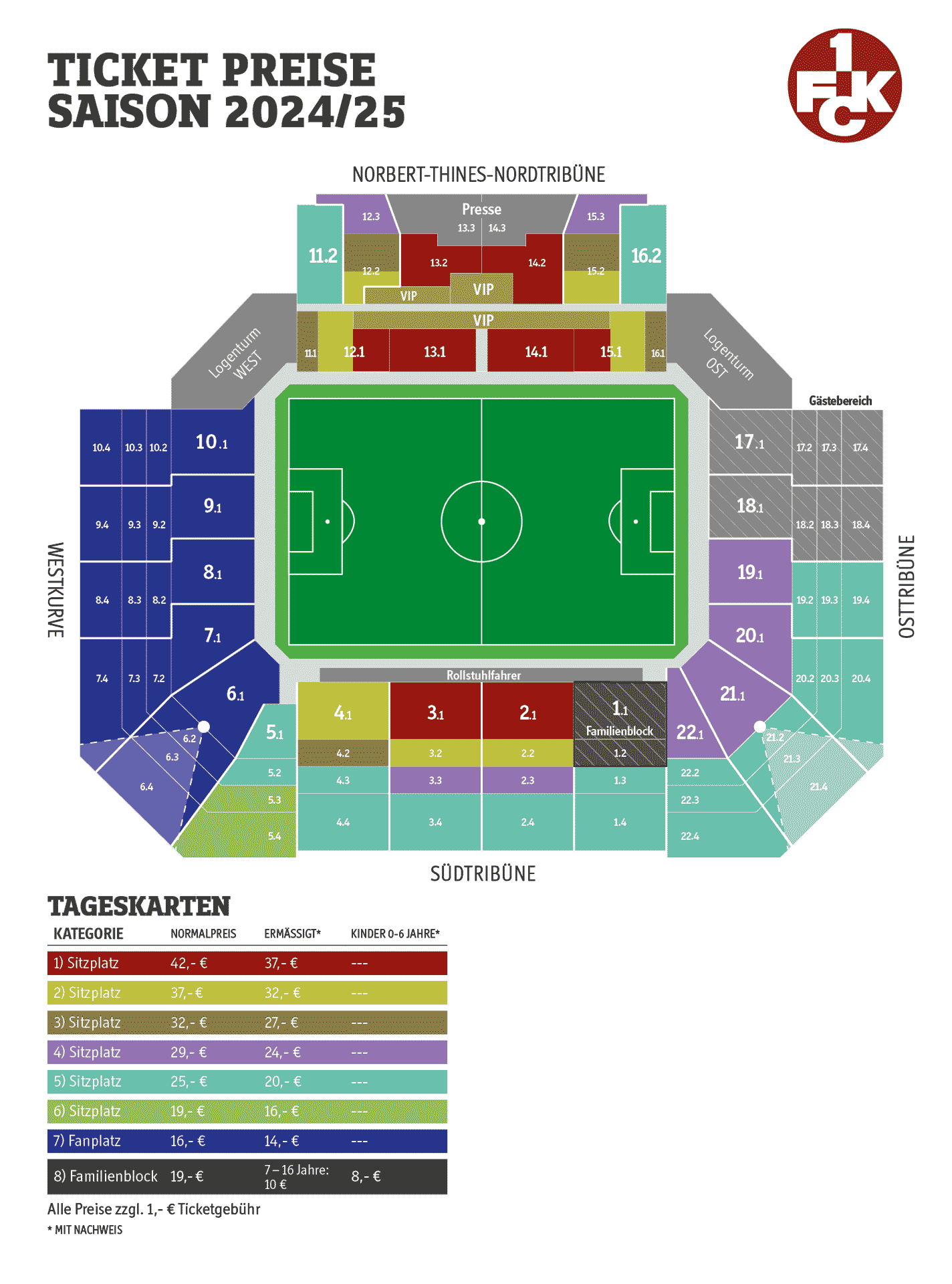 Übersicht: Tageskarten-Preise 2024/25 beim 1. FC Kaiserslautern im Fritz-Walter-Stadion